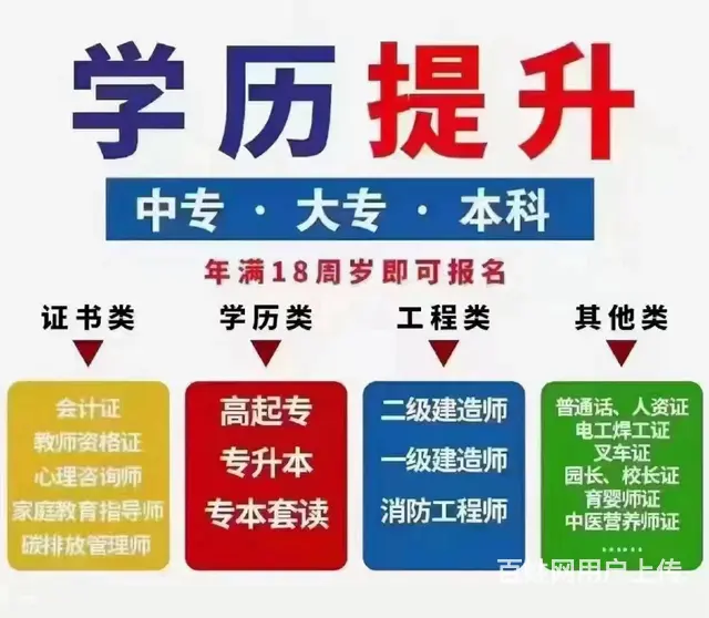 靖江学历提升到哪里  靖江成人高考 - 图片