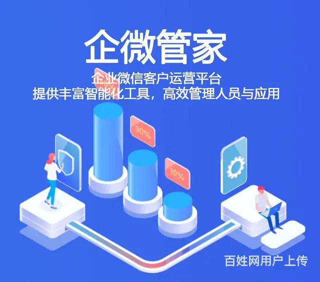 企微管家超级群发具有什么功能价值和应用场景？ - 图片