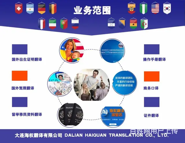 沈阳翻译公司|沈阳专业正规翻译公司|海权翻译公司 - 图片 2