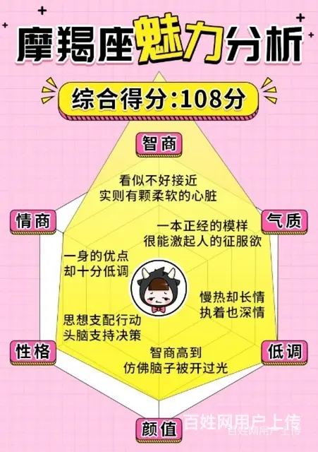 真诚找结婚对象 - 图片 10