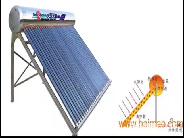 秦皇岛专业太阳能维修 - 图片