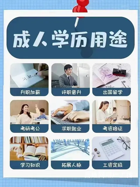 江苏成人高考专科本科入学考试考什么，吴中石湖哪里学 - 图片 1