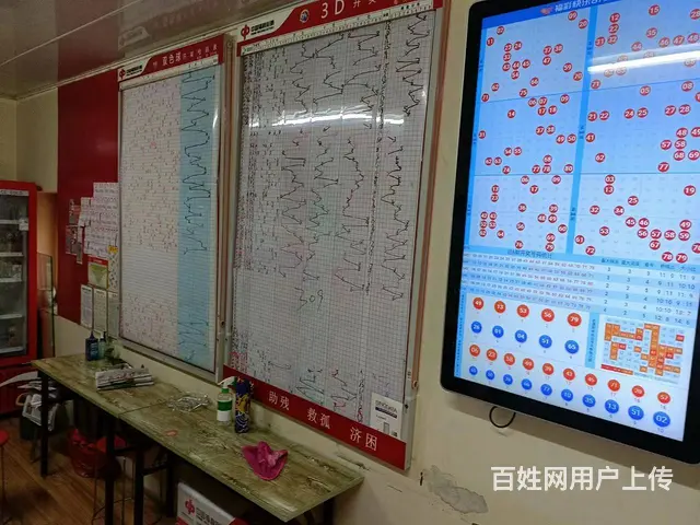 七P 8354 仁轩烟酒超市 夏都大街71清怡园门口 - 图片 7