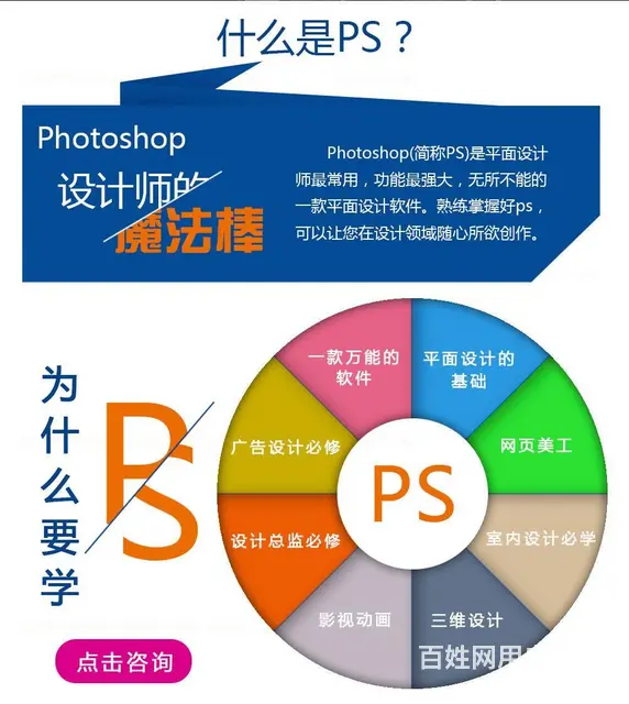 泉州市电脑培训学校平面美工设计培8月5日开课 - 图片 2
