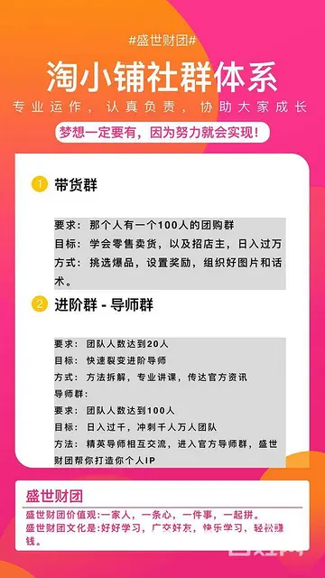 ：  开通淘小铺#盛世财团联合创始人乐诚头条 - 图片 3