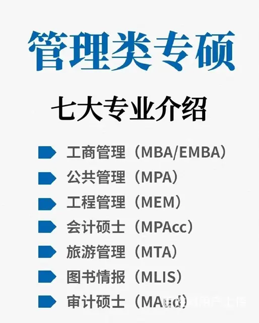 24考研8月份才开始130天考研备考规划 - 图片 1