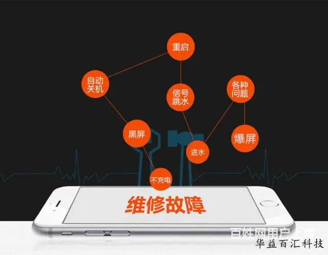 成都温江苹果**手机保修维修**服务点 - 图片 5