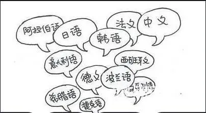 苏州吴中人民政府哪里有培训小语种的 - 图片 1