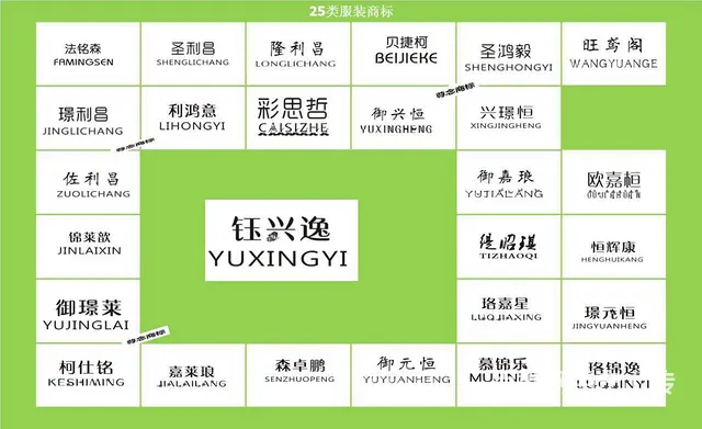 入驻各大平台需要商标请加尊念 - 图片 2