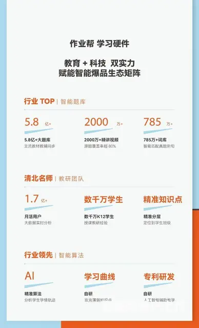 作业帮学习机招焦作市区独家代理商 - 图片 2