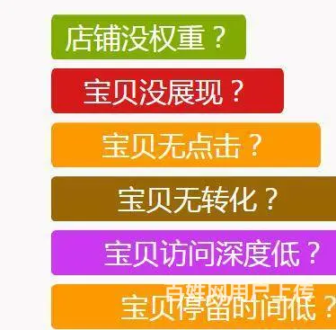 零基础开网店哪里教运营，电商速成班 - 图片 5
