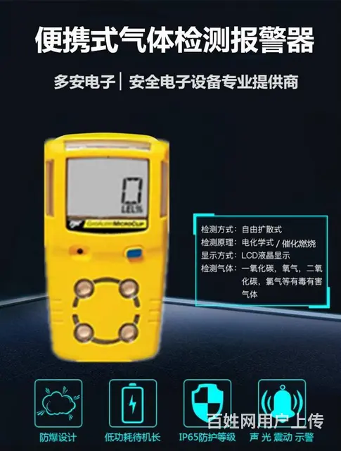 武汉可燃气体报警系统 油气气体报警器厂家批发证书全 - 图片 3