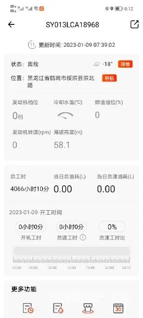 【搞定了！】急卖20年六月三一135全车原版 - 图片 3