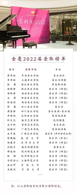 钢琴艺考培训学校，浙音钢琴系考什么内容 - 图片 3