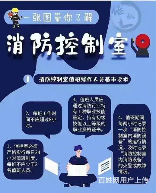 苏州通安虎丘消防员培训好考吗考消防员有什么用 - 图片 1
