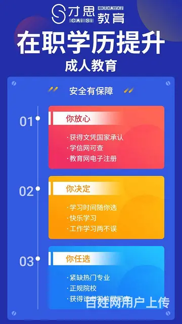 参加江苏省10月自考考试，报名自考的条件是什么 - 图片 2