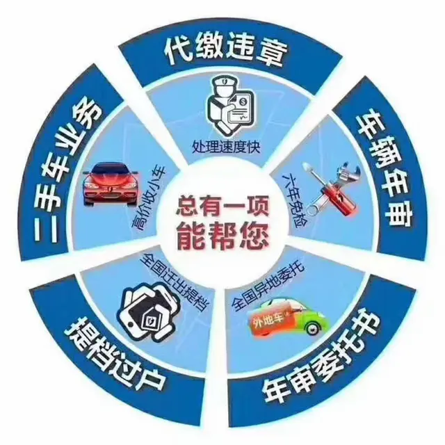 审车过户违章抵押 - 图片 5