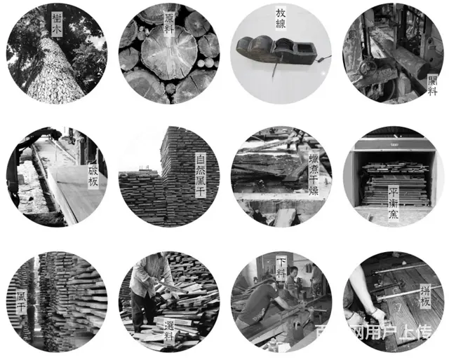 赤峰市酷家乐软件培训室内设计效果图培训 - 图片 4