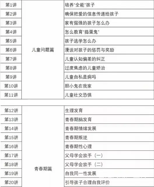 苏州家庭教育指导家就业前景怎么样 - 图片 4