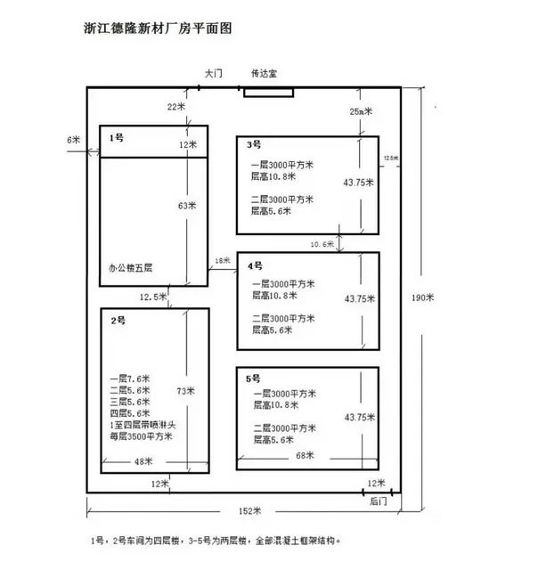 浙江德隆新材厂房出租 - 图片 9