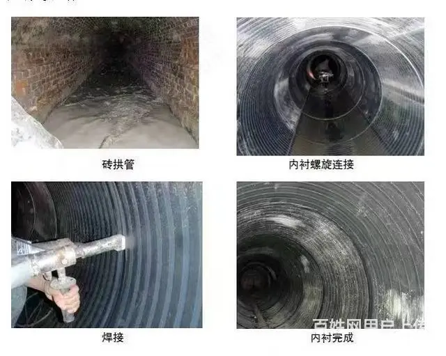 管道短管置换非开挖修复工艺 - 图片 2