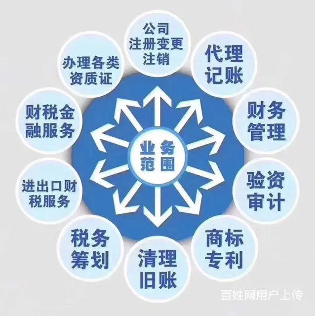 广东转让或新办各类建筑资质 - 图片