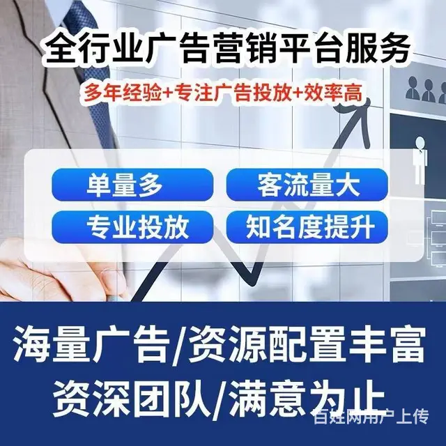 互联网全媒体广告可以代理  平台？市场怎么样 - 图片
