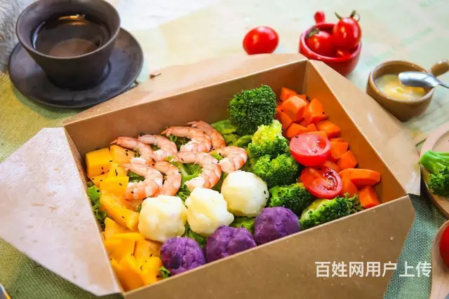 轻食，减肥餐，健身餐有前途吗 - 图片 12