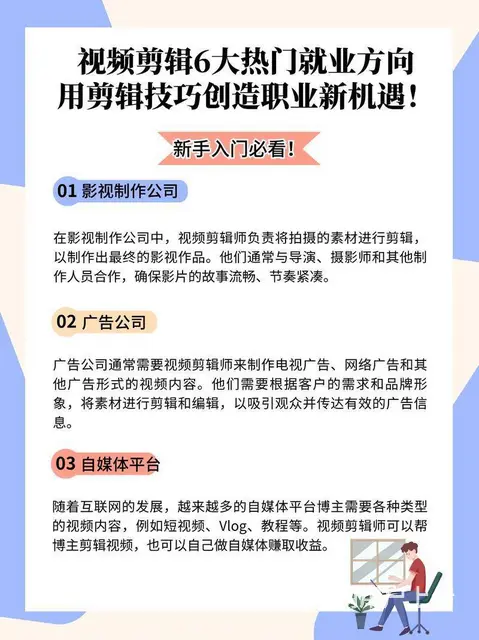 赤峰市25影视剪辑 30天速成PR+剪映双精通课程 - 图片 1