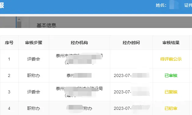 在泰州申报职称对论文有什么要求？许老师回复 - 图片 1