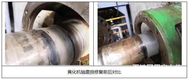 不就是黄化机轴磨损咋修的问题吗 - 图片