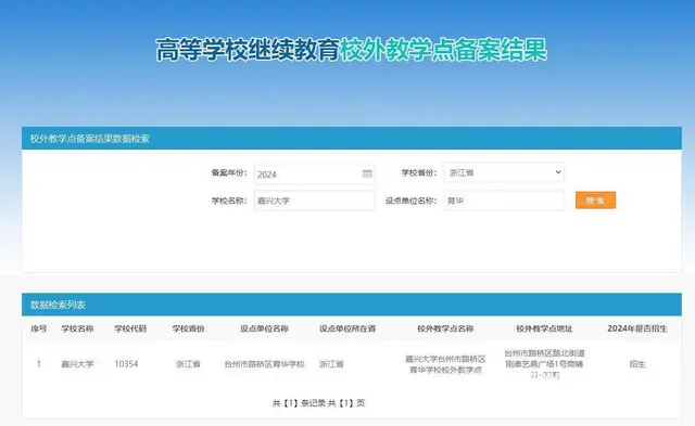 选择台州育华提升学历的优势 - 图片 4