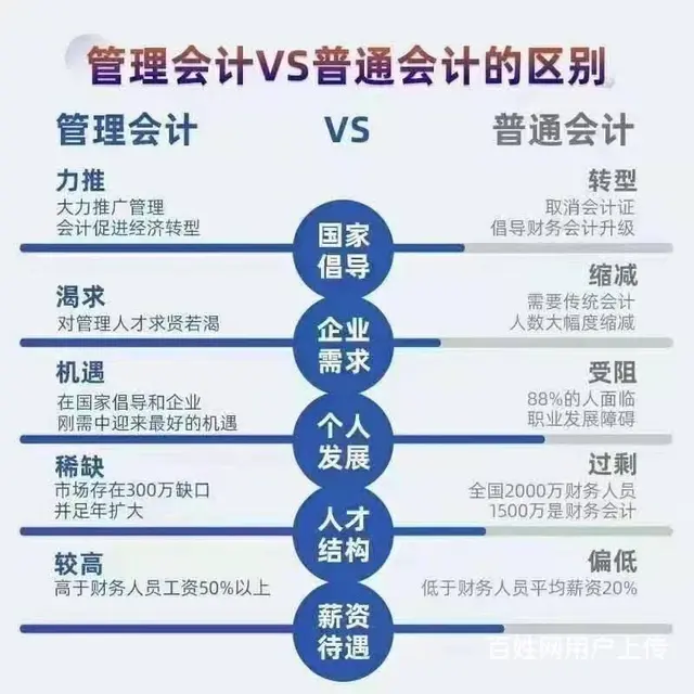 学平面设计的好处  昆山九方城德方教育电脑面授培训 - 图片 4