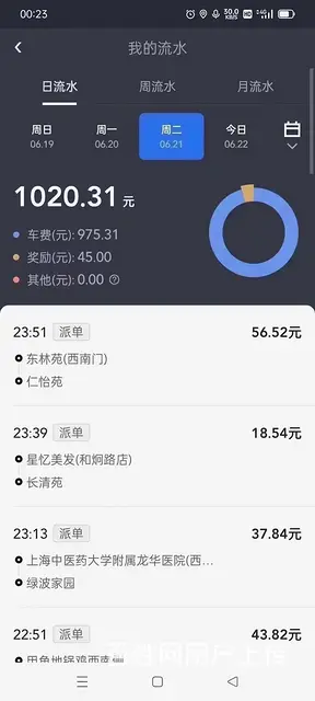 徐州高薪诚聘驾驶员可预支 - 图片 6