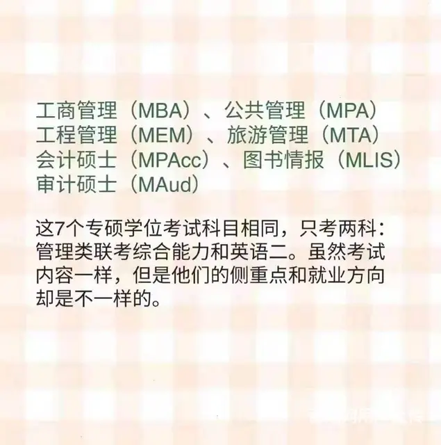 常州考研学习24考研倒计时155天 - 图片 1