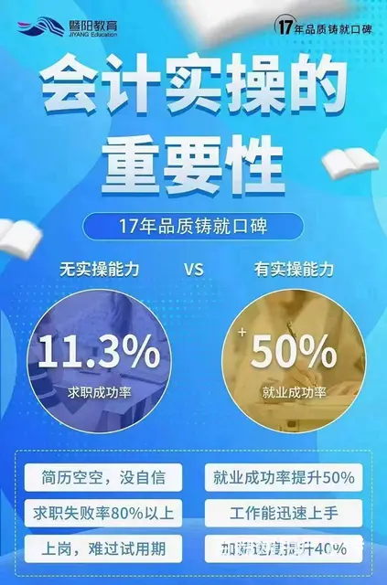 常州会计有实操+证书，可以上岗 实践出真知 - 图片
