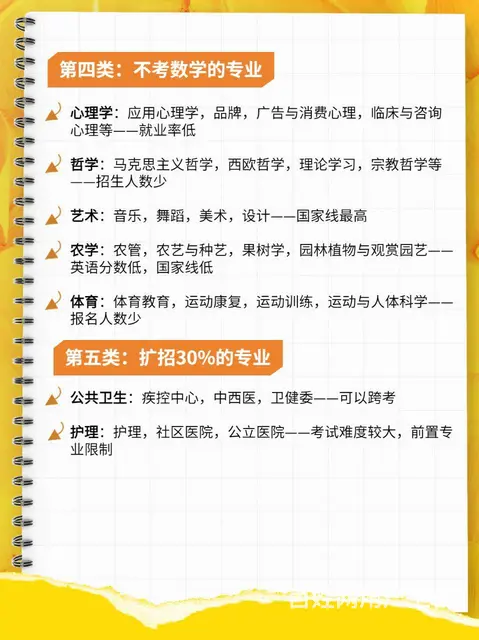 常州湖塘考研课一张图告诉你25考研全流程 - 图片 4