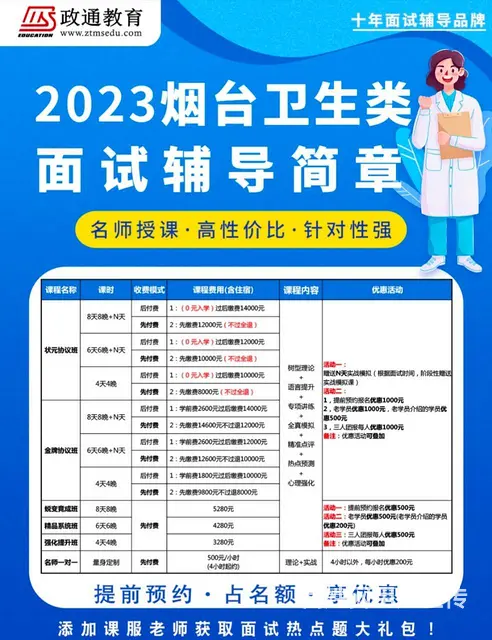 烟台政通教育卫生事业单位面试班 - 图片