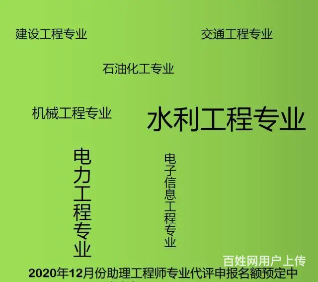 在泰州申报助理工程师不通过可以继续报嘛？ - 图片 2