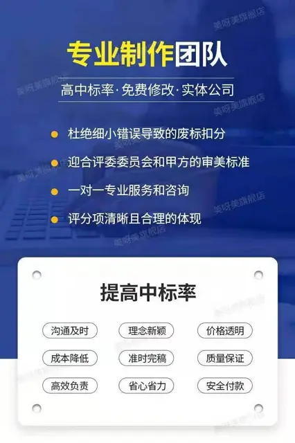 代做新点、华能、中煤、国网、兖矿电子标书制作 - 图片 6