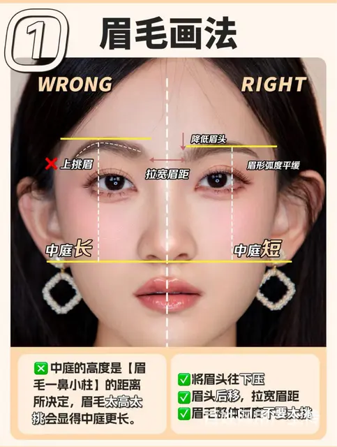 如何缩短中庭？ - 图片 3