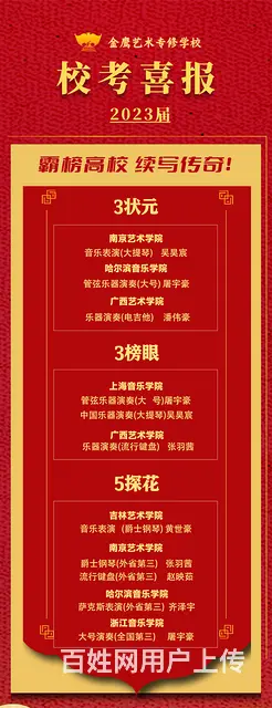 2024届音乐艺考改革，音乐艺考时间轴必看 - 图片 3
