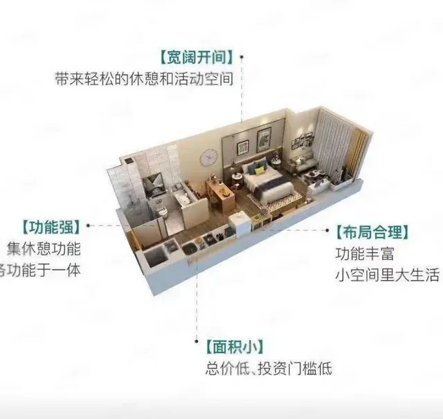 找我优惠手付5万起青枫公园旁精品小公寓宝龙广场看房提前联系 - 图片 8