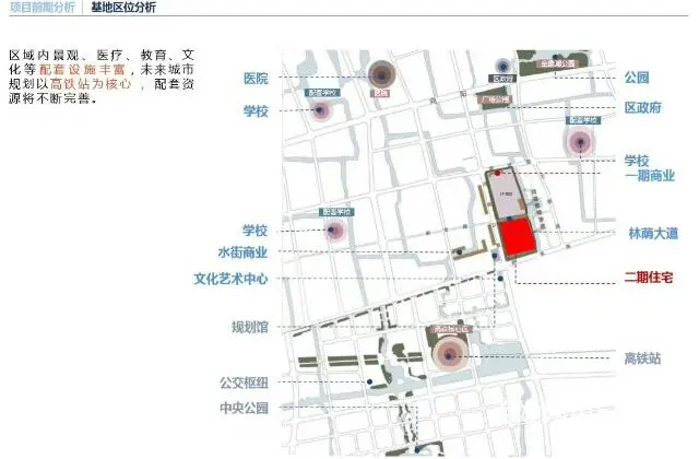 新南浔孔雀城 - 图片 1