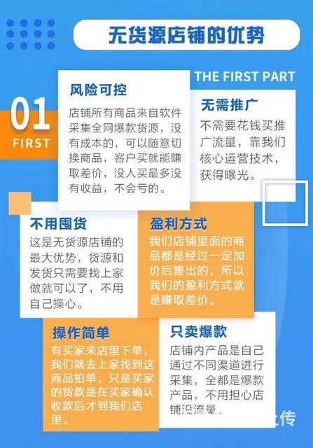 揭秘：拼多多店群项目运营招商，拼上拼截流20天起店 - 图片 3