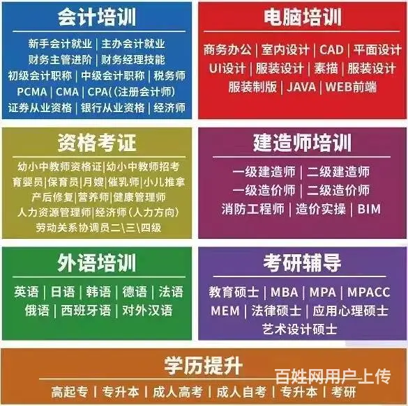 徐州外语培训哪里有 你们都准备好四六级考试了吗？ - 图片