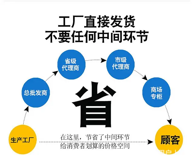 湖南桥架厂家，桥架、KBG/JDG管、母线槽 - 图片 6