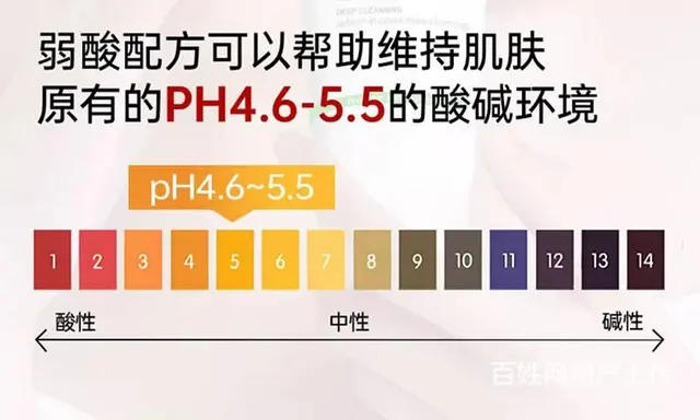 秀肤生水杨酸净肤洗面奶批发代理一件代发 - 图片 11