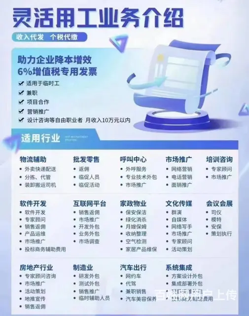灵活用工平台的优势 - 图片
