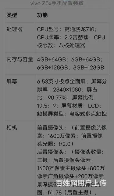 Vivo手机z5X - 图片 2